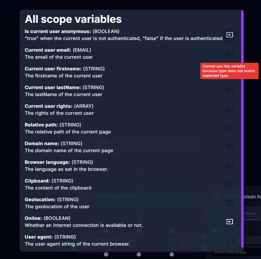 All scope variables